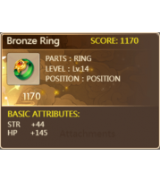 Bronze Ring