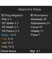 Alberich's Robe