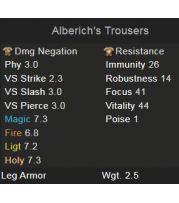 Alberich's Trousers