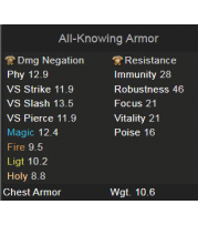 All-Knowing Armor