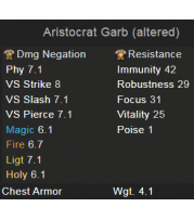 Aristocrat Garb