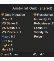 Aristocrat Garb (altered)