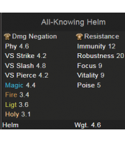 All-Knowing Helm