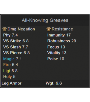 All-Knowing Greaves